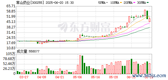 K图 300255_0