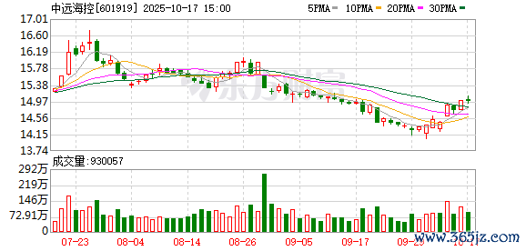 K图 601919_0